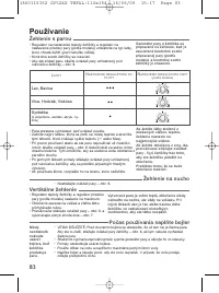 Страница 86