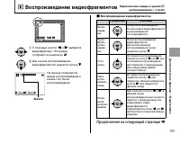 Страница 109