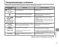 Страница 139