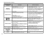 Страница 140