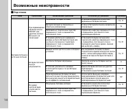 Страница 144