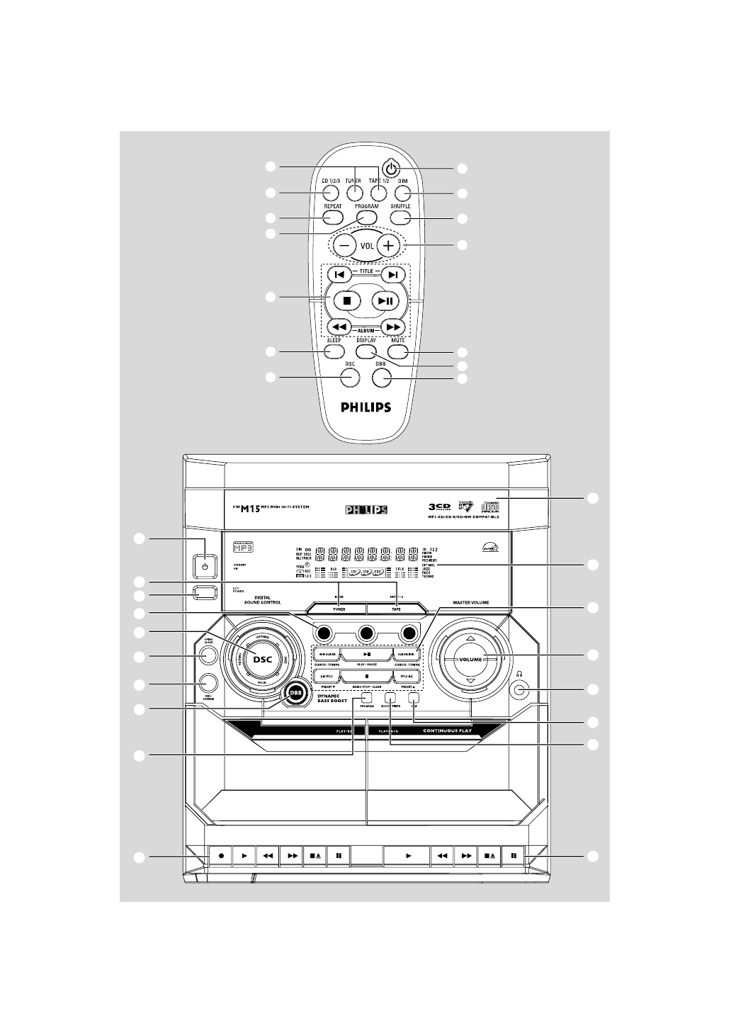 background image