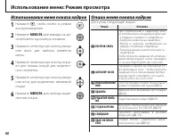 Страница 100