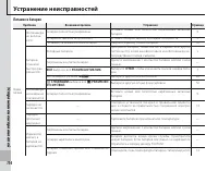 Страница 126