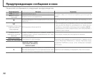 Страница 134