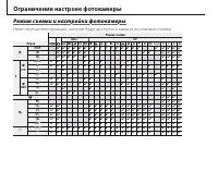 Страница 145