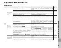 Страница 109