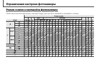 Страница 129