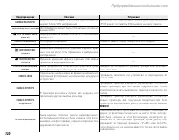 Страница 132