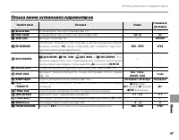 Страница 109