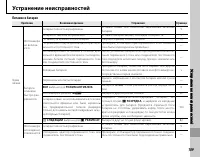 Страница 121