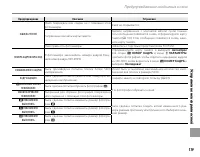 Страница 131