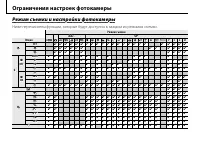 Страница 141