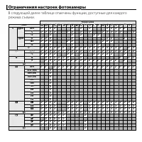 Страница 133
