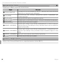 Страница 108