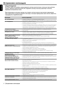 Страница 22