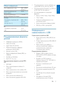 Страница 29