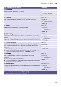 Страница 13