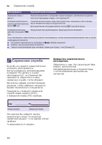 Страница 28