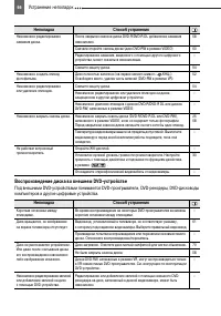 Страница 66