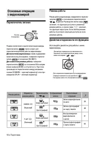 Страница 18
