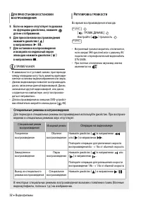 Страница 32