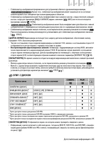 Страница 63
