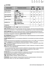 Страница 65
