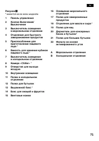 Страница 71