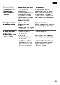 Страница 85