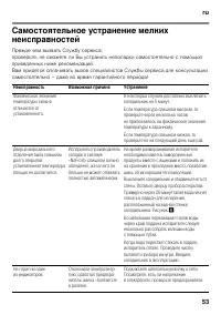 Страница 53