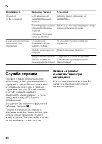 Страница 54