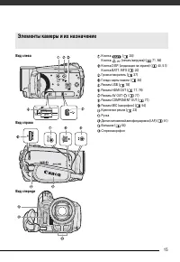 Страница 15