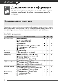Страница 88