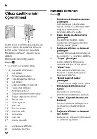 Страница 30
