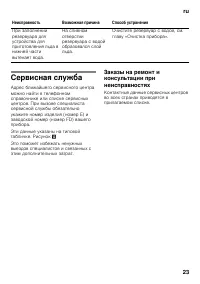Страница 23