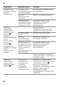 Страница 24