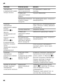 Страница 44