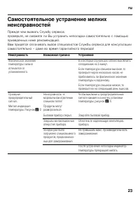 Страница 23