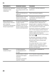 Страница 24