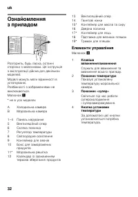 Страница 32