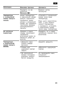 Страница 91