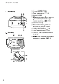 Страница 10
