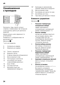 Страница 34