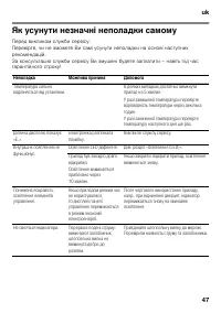 Страница 47