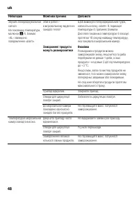 Страница 48