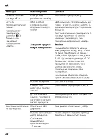Страница 42