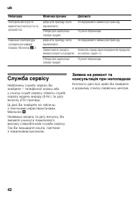 Страница 42