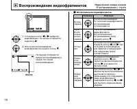 Страница 108