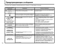 Страница 140